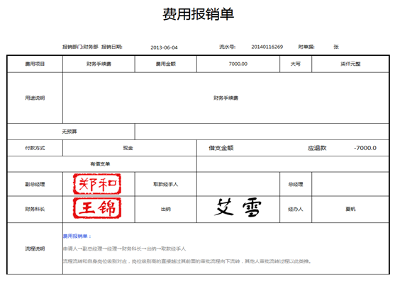 淺析華天動力OA系統工作流
