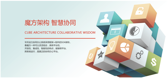 OA系統博弈中的技術創新
