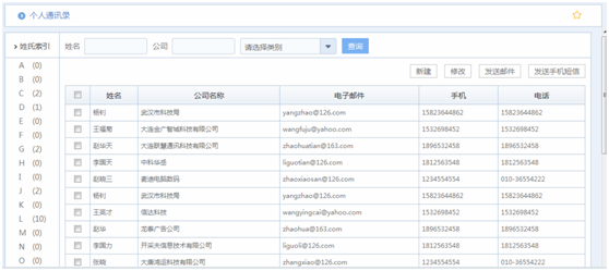 華天動力OA系統試用筆記之通訊錄篇