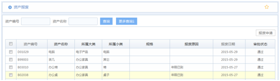 華天動力OA系統試用報告之固定資產篇