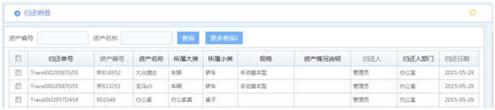 華天動力OA系統試用報告之固定資產篇