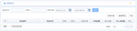 華天動力OA系統(tǒng)試用筆記之倉庫管理篇