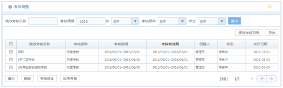 華天動力OA系統試用筆記之績效考核篇