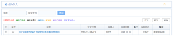 華天動力OA系統試用筆記之公文發文篇