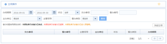 華天動力OA系統試用筆記之督察督辦篇