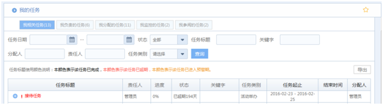 華天動力OA系統(tǒng)試用筆記之任務(wù)管理篇