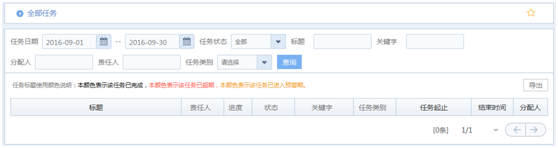 華天動力OA系統(tǒng)試用筆記之任務(wù)管理篇