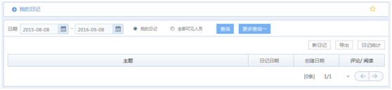 華天動力OA系統試用筆記之工作中心篇