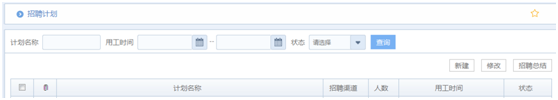 華天動力OA系統試用筆記之招聘管理篇