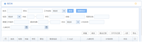 華天動力OA系統試用筆記之招聘管理篇