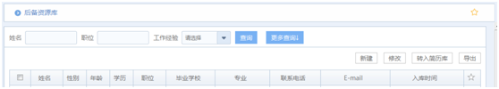 華天動力OA系統試用筆記之招聘管理篇
