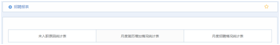 華天動力OA系統試用筆記之招聘管理篇