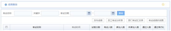 華天動力OA系統試用筆記之在線考試篇 