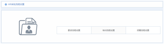 華天動力OA系統試用筆記之HR設置篇