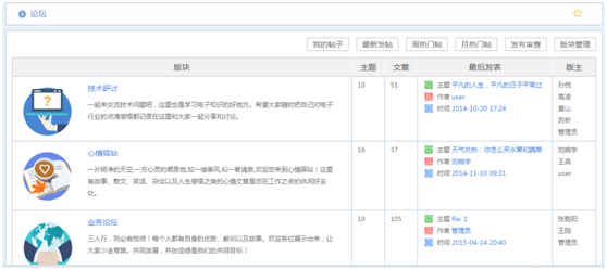 華天動力OA系統試用筆記之論壇篇