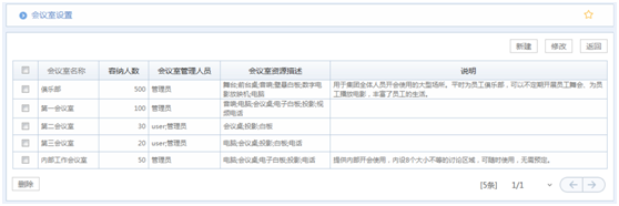 華天動力OA系統試用筆記之行政設置篇