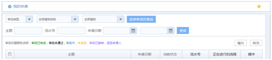 華天動力OA系統試用筆記之我的流程篇