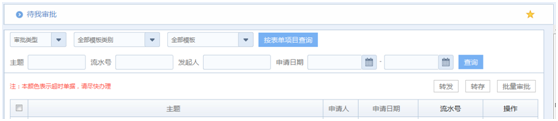 華天動力OA系統試用筆記之我的流程篇