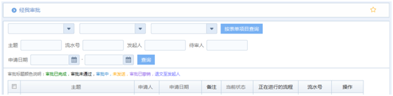 華天動力OA系統試用筆記之我的流程篇