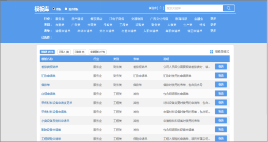 華天動力OA辦公系統中的審批（六）審批模板