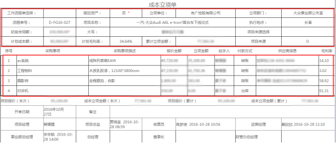OA辦公系統(tǒng)如何實(shí)現(xiàn)費(fèi)控管理?