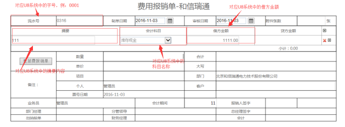 OA辦公系統(tǒng)如何實(shí)現(xiàn)費(fèi)控管理?