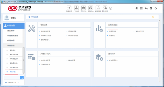 OA系統(tǒng)如何設定審批流程(八)預定義流程