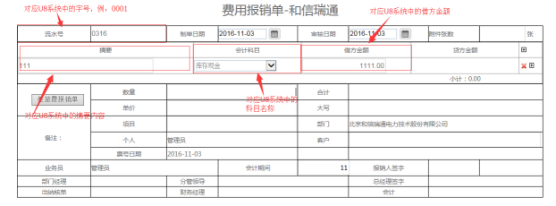 OA包括哪些？OA辦公系統如何與ERP實現整合？