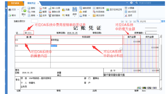 OA包括哪些？OA辦公系統如何與ERP實現整合？