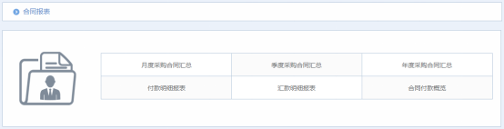 OA系統中如何實現合同管理?
