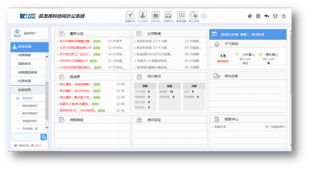 華天OA辦公系統(tǒng)集團版評測 分散經(jīng)營集中管理