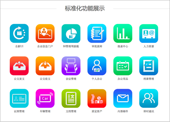華天動(dòng)力OA旗艦版評(píng)測(cè) 數(shù)據(jù)整合功能強(qiáng)大