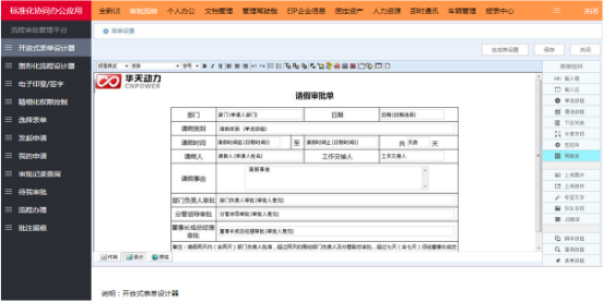 從功能的角度了解OA辦公系統