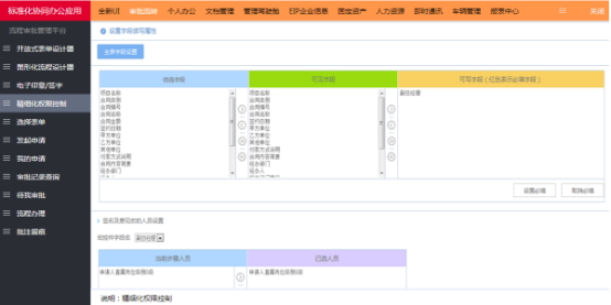 OA辦公系統(tǒng),流程管理很重要