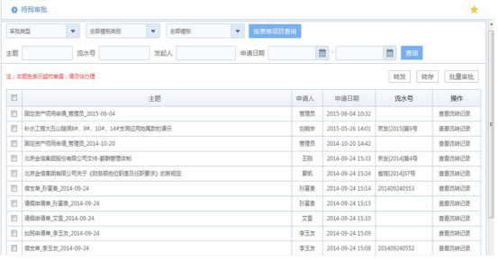 OA辦公系統(tǒng),流程管理很重要