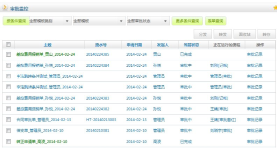 OA辦公系統(tǒng),流程管理很重要