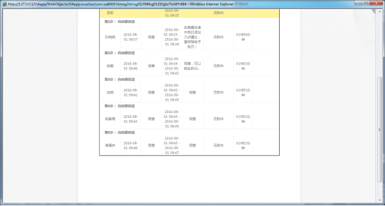 工作流對OA辦公系統應用有所影響？