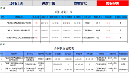 華天動力OA系統中如何實現項目管理？