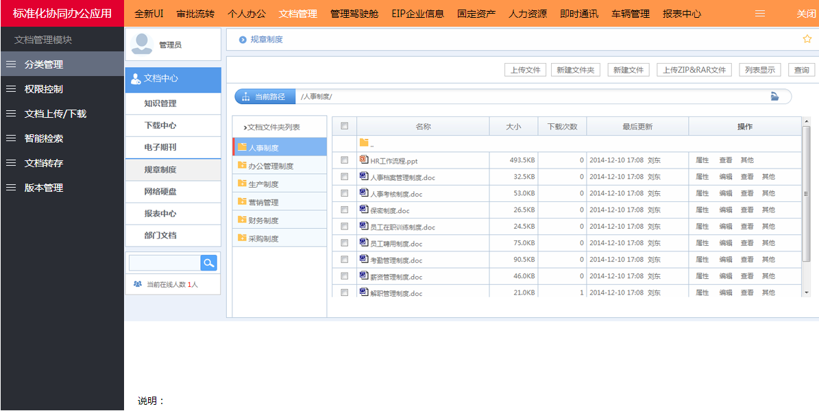 OA是什么意思？OA辦公系統有什么好處？