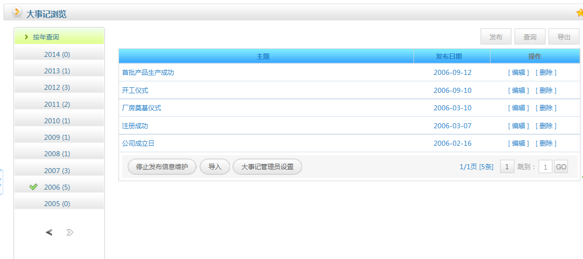 OA是什么意思？OA辦公系統有什么好處？