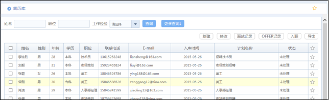 華天動力OA系統(tǒng)如何實現(xiàn)企業(yè)高效招聘管理