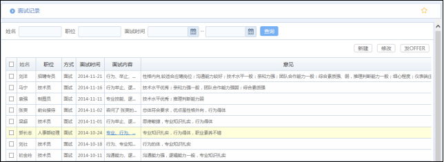 華天動力OA系統(tǒng)如何實現(xiàn)企業(yè)高效招聘管理