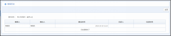 華天動力OA系統如何實現圖書管理