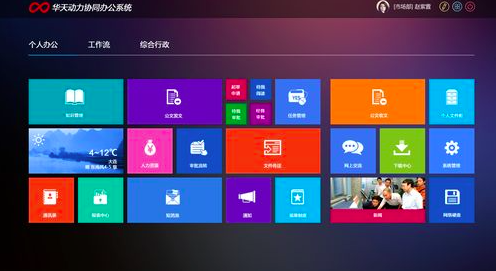 OA系統實用指南，選型OA5大技巧
