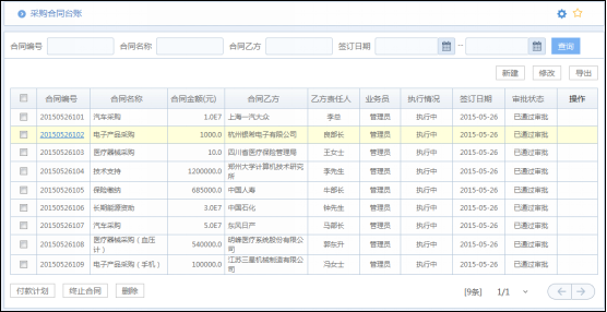華天動力：OA系統中如何實現合同管理？