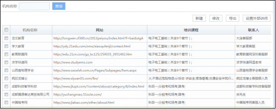 華天動力：OA系統如何實現培訓管理？