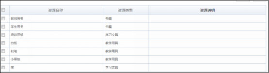 華天動力：OA系統如何實現培訓管理？