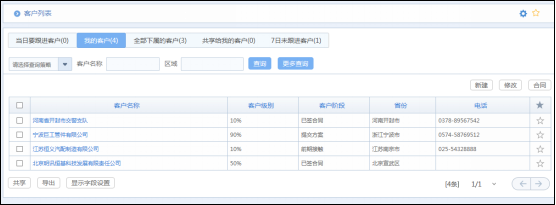 華天動力：OA辦公系統如何實現客戶管理