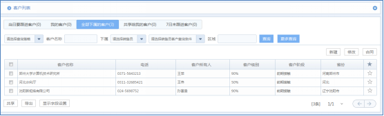 華天動力：OA辦公系統如何實現客戶管理