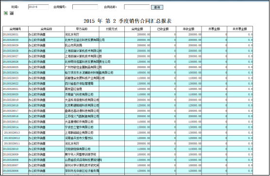 華天動力：OA辦公系統如何實現客戶管理